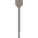 BOSCH Lopatkový sekáč PRO HEX 22-5C, 80 x 400 mm 2608690193