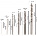 BOSCH 6-dielna súprava vrtákov do kovu HSS-G Robust Line, 135°, 2 – 8 mm 2607010529