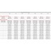 ALCAPLAST Professional Podlahový žľab s okrajom pre plný rošt APZ6-850