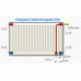 KORAD panelový radiátor typ 22VK 500 x 1800
