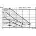 Wilo Atmos Pico 25/1-4-180 mokrobežné obehové čerpadlo 4232691
