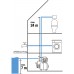 GARDENA 3000/4 domáca vodáreň (600W/3 000 l/h) 9020-29