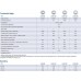 TATRAMAT LOVK 150 Kombinovaný tlakový ohrievač 232823