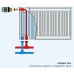 KORAD panelový radiátor typ 33VK 600 x 800
